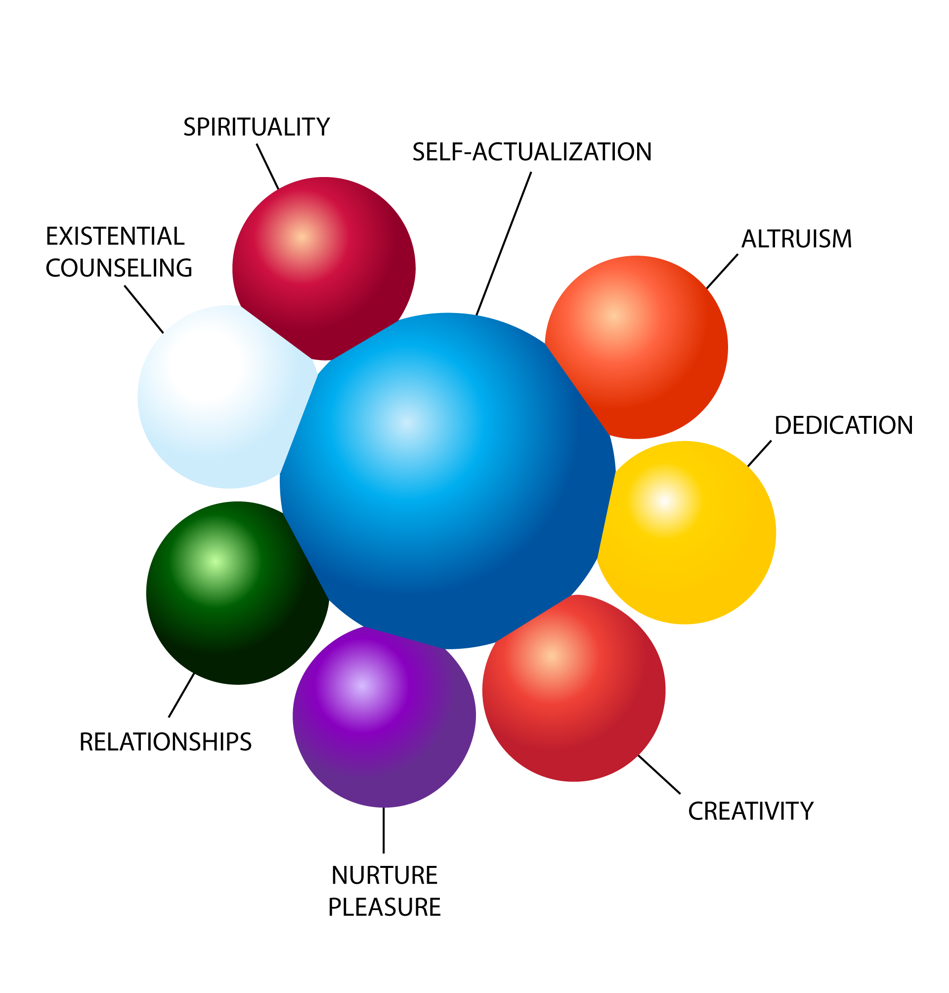 ADDICTION-MOLECULE Addiction Molecule